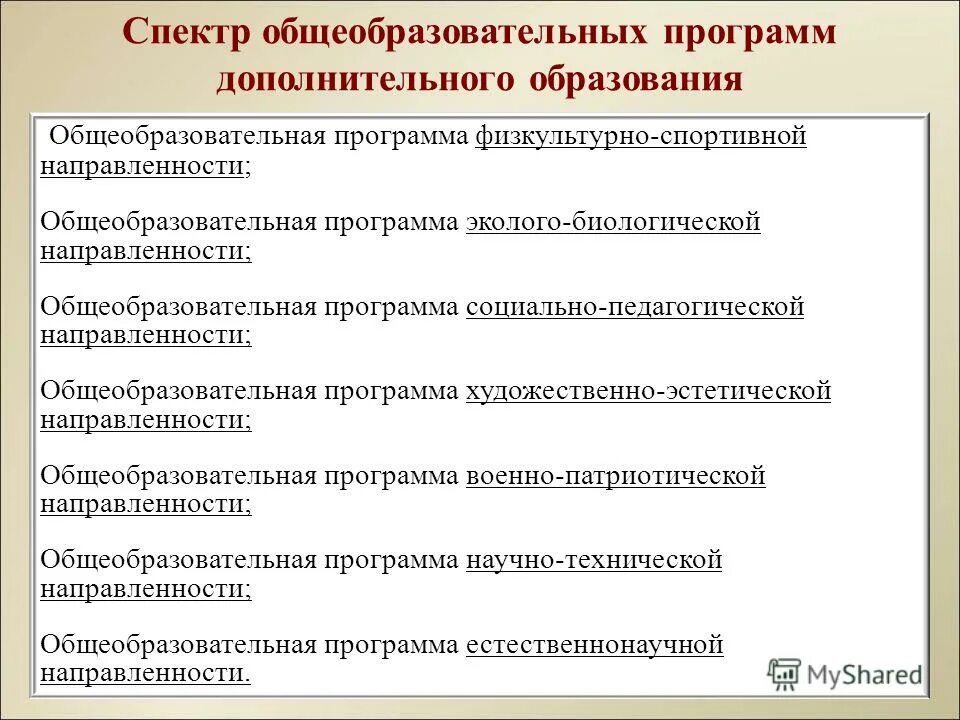 Направленность общеобразовательной программы. Направления общеобразовательной программы. Дополнительные общеобразовательные программы. Направления общеобразовательных программ. Направленность образовательной программы.