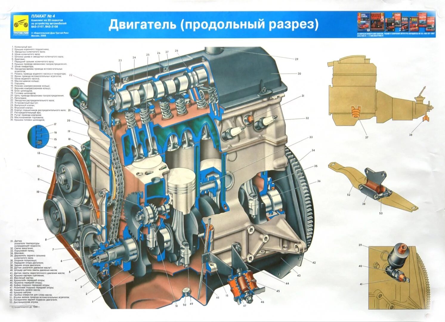 Конструкция двигателя ВАЗ 2107. Схема ДВС ВАЗ 2107. Детали ДВС ВАЗ 2107. Составляющие мотора ВАЗ 2107. Структура двигателя автомобиля