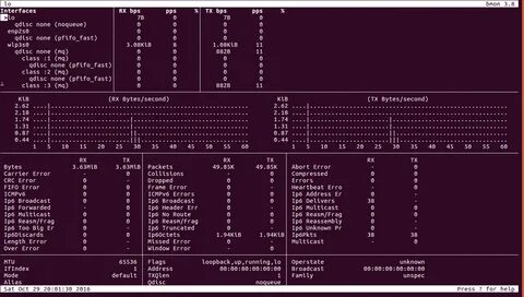 Find name linux