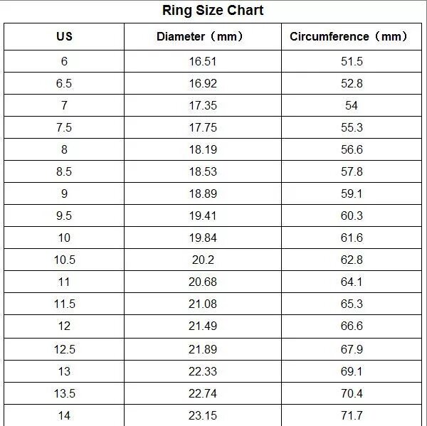 10 размер кольца. 17 размер кольца. Размер кольца. 5 алиэкспресс. Обхват пальца 75 мм размер кольца.