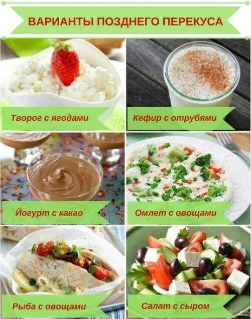 Можно ли кушать ночью при похудении. Что можно съесть перед сном. перекусы на ночь при правильном питании. перекус вечером при правильном питании. какие продукты нельзя на ночь.