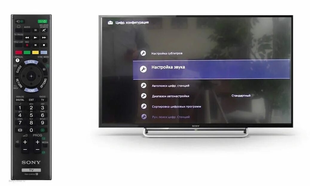 Sony Bravia автонастройка цифрового ТВ. Сони бравиа смарт ТВ. Sony Bravia пульт субтитры. Пульт умного телевизора Sony KDL-40r474a.