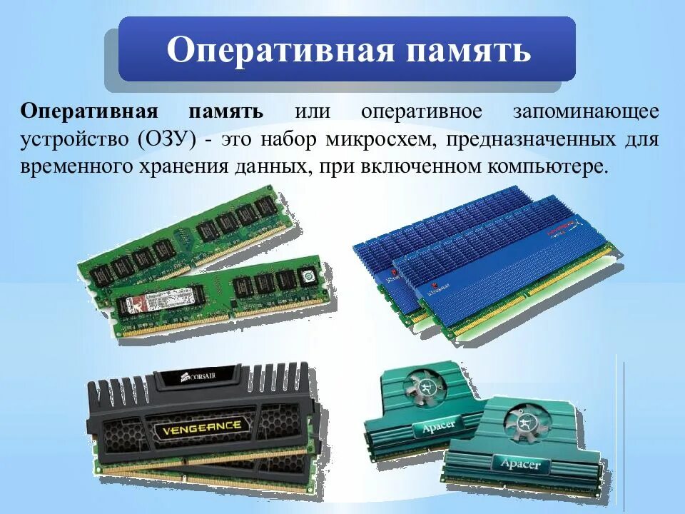 Память компьютера для хранения временных данных. Устройство оперативной памяти. оперативная память компьютера. для чего нужна оперативная память. устройство компьютера оперативная память.
