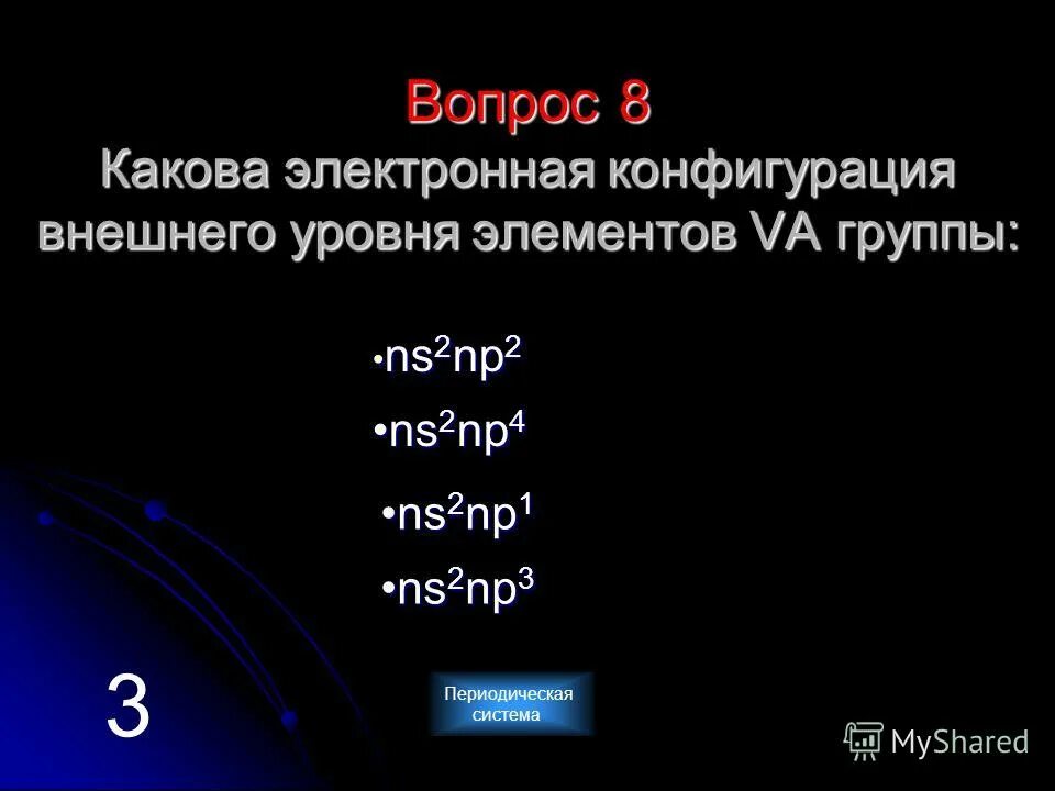 Электронная конфигурация 1s22s22p63s23p6 соответствует частице. Электронную конфигурацию 1s22s22p63s23p6 имеют частицы. Конфигурация внешнего энергетического уровня ns2. Конфигурация энергетического уровня. Ns1 электронная конфигурация внешнего энергетического уровня.