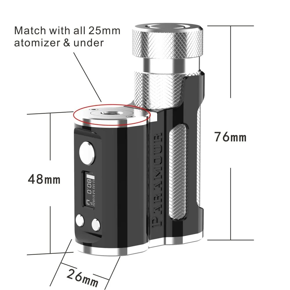 Mods size