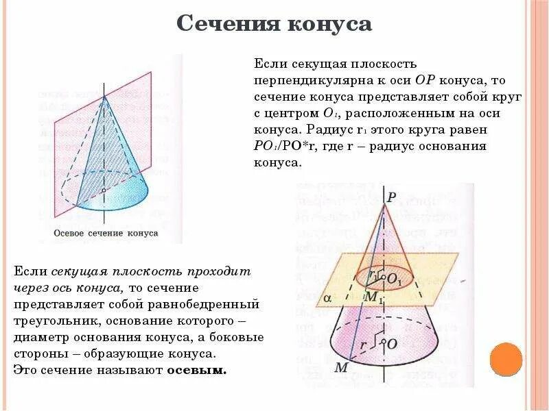 Основание конуса представляет собой. Сечение перпендикулярное оси конуса. Секущая плоскость перпендикулярна оси конуса. Сечение конуса плоскостью перпендикулярной оси. Секущие плоскости перпендикулярные оси конуса.