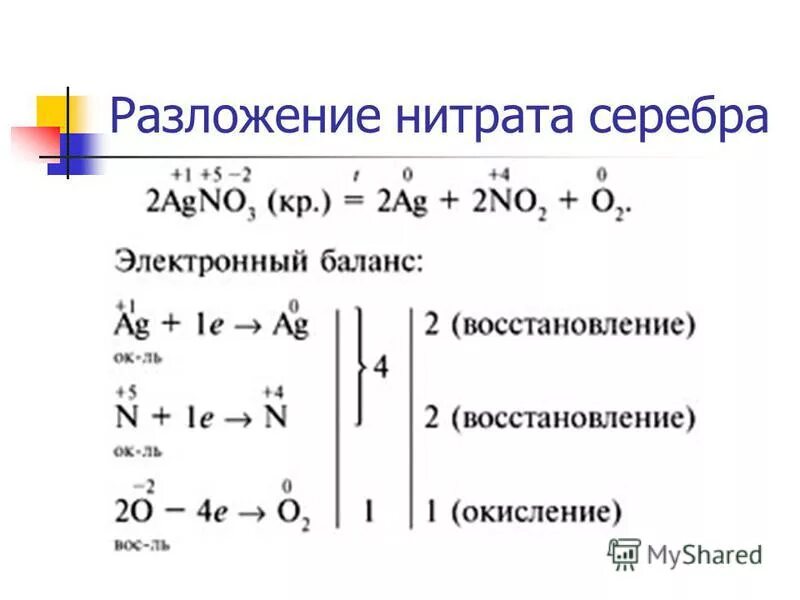 Электролиз раствора нитрата серебра. Молярная масса нитрата серебра. Разложение хлорида кальция. Уравнение реакции разложения нитрата меди. При разложении нитрата серебра выделяется.