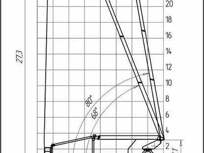 Псс 141.29