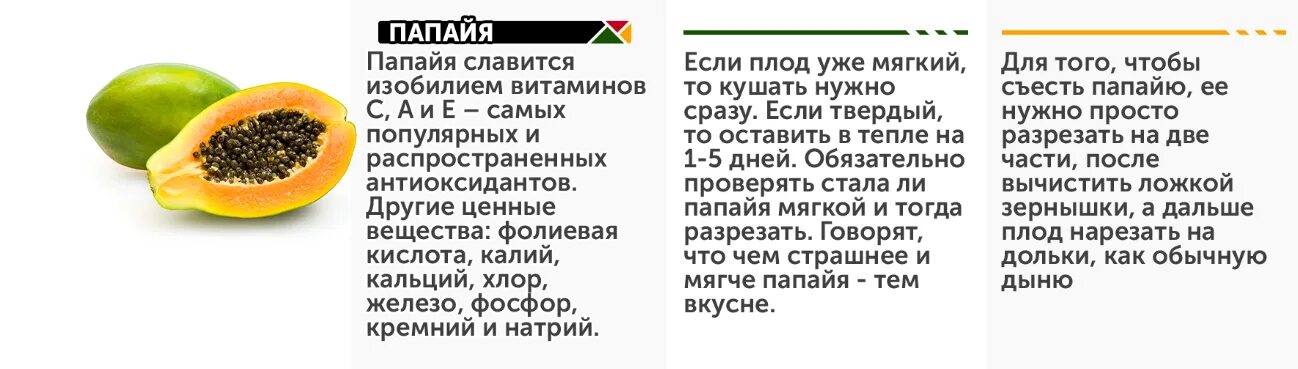 Папайя фрукты полезные