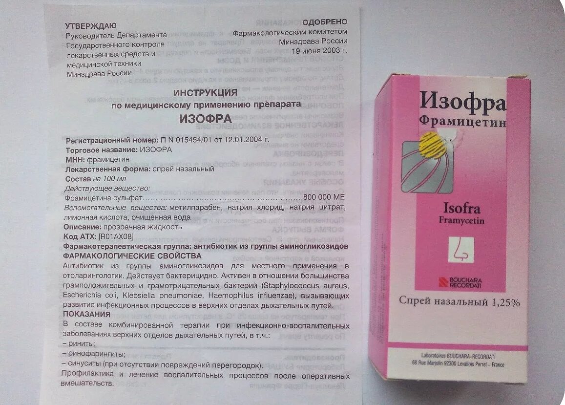 Изофра. Капли назальные изофра. Изофра ушные. Изофра капли в нос.