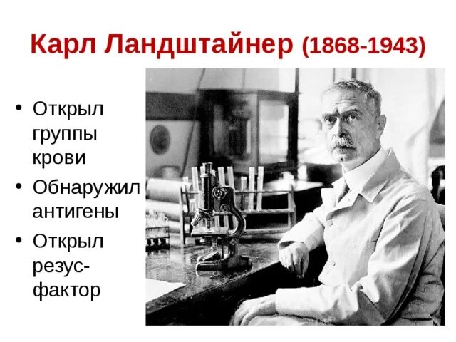 Открытие ландштейнера. Открытие ландштейнера. Резус фактор ландштейнер. Открытие ландштейнера. Открытие ландштейнера.