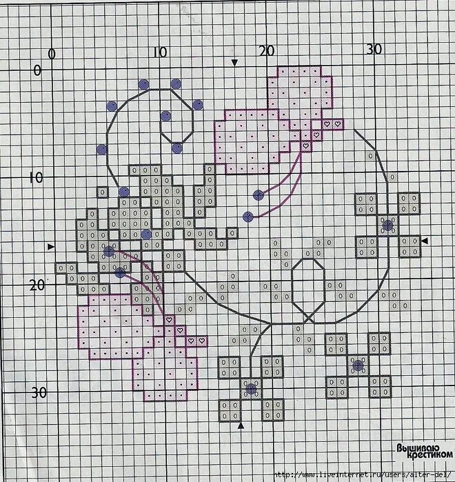 Cross Stitch Pattern Generator - FREE PATTERNS