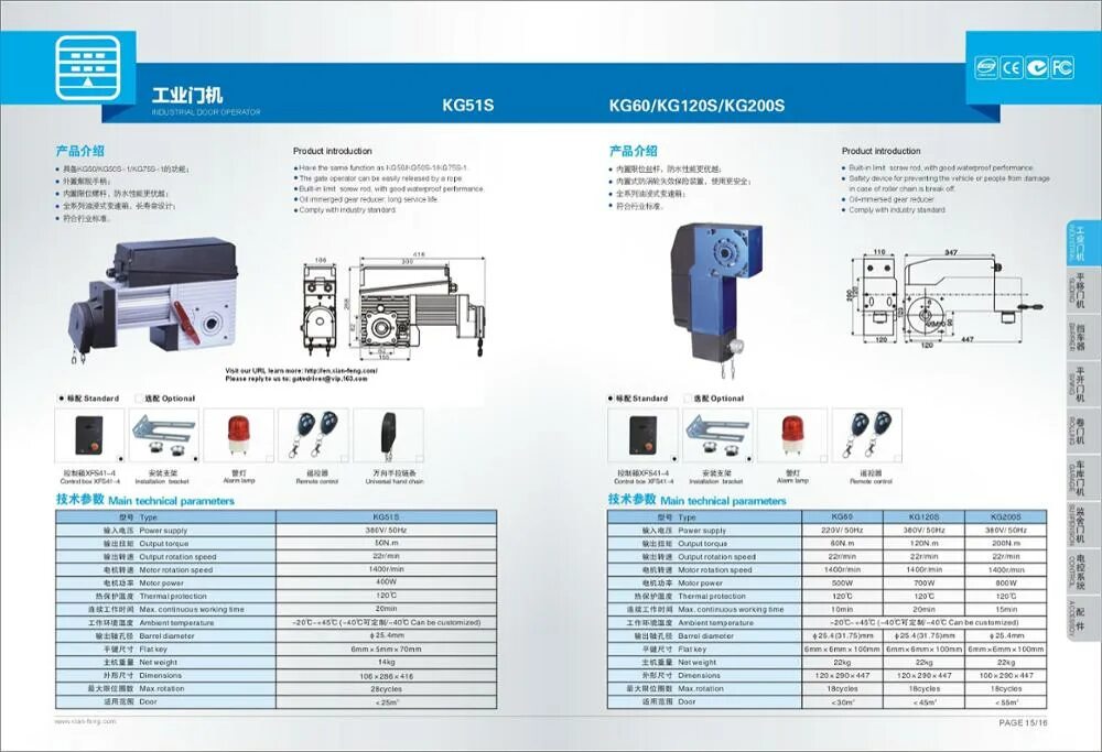 Kg s. Гиря body-solid kbc65 29. Стеклянная дверь с порогом. Digital single point load cell – type spal. Kg s.