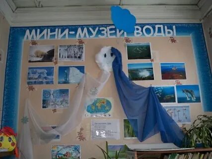 Как оформить воду