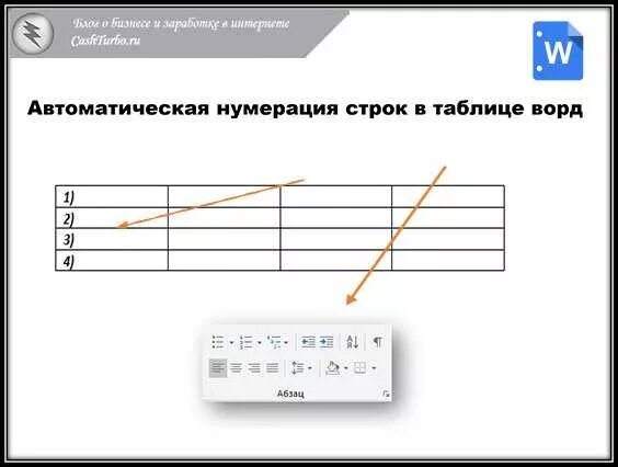 Как пронумеровать строки в ворде по порядку. Автоматическая нумерация строк. Автоматическая нумерация строк в Ворде. Автонумерация в Ворде в таблице. Автоматически пронумеровать строки в Ворде.