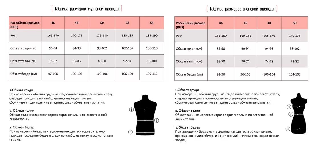 Получить размер формы. Таблица размеров одежды для женщин 48 размер. Дольче Габбана Размерная сетка одежды женской. Бренд: Nike размерный ряд. Размерная сетка курток Nike.