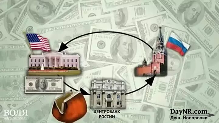 герб временного правительства 1917. право денежной эмиссии принадлежит. деньги относятся к вещам:. деньги принадлежат государству. деньги принадлежат государству.