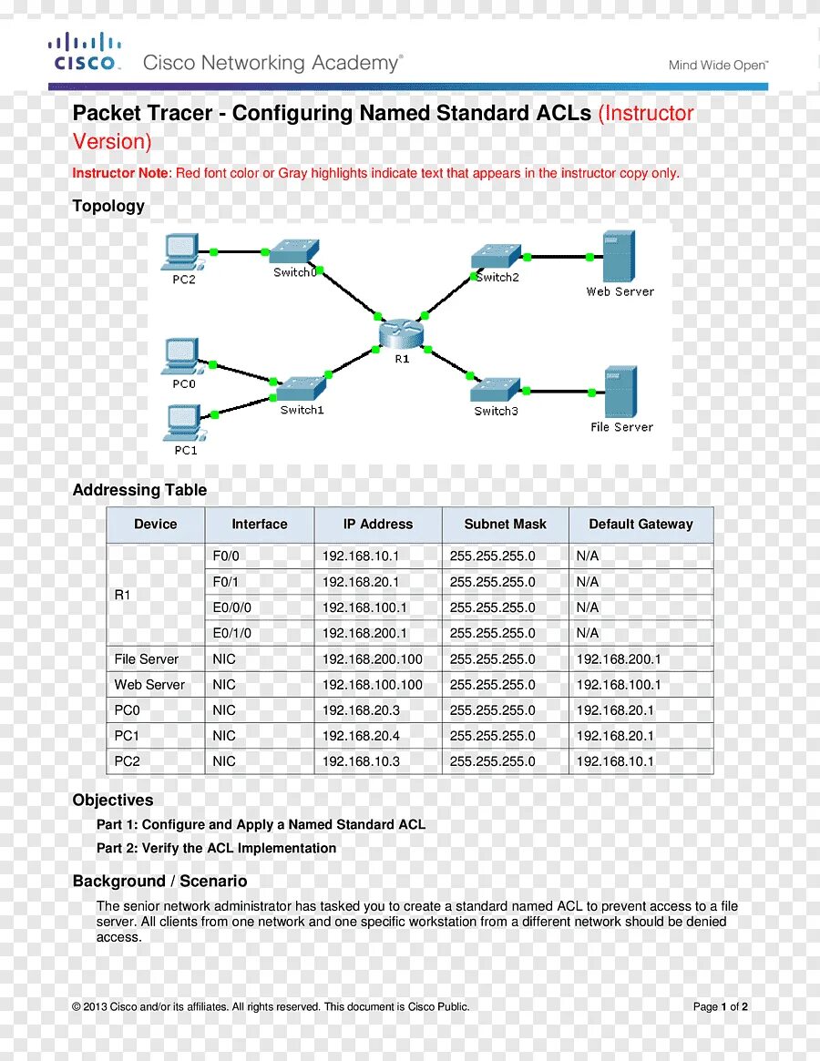 Acl cisco настройка. Cisco packet tracer протоколы. acl cisco. стандартные acl-списки. cisco+настройка+access+list.