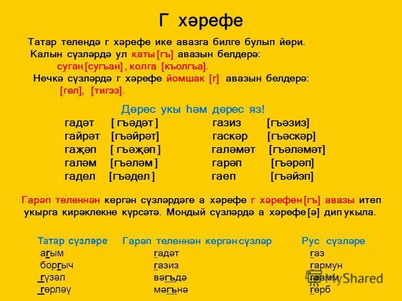 татар теле 2 класс 1. прием передач татарча. алынма сузлэр примеры на татарском. татар теле презентация. что такое фигыль на татарском.