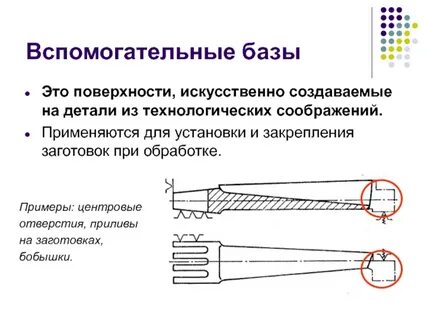 Вспомогательная деталь