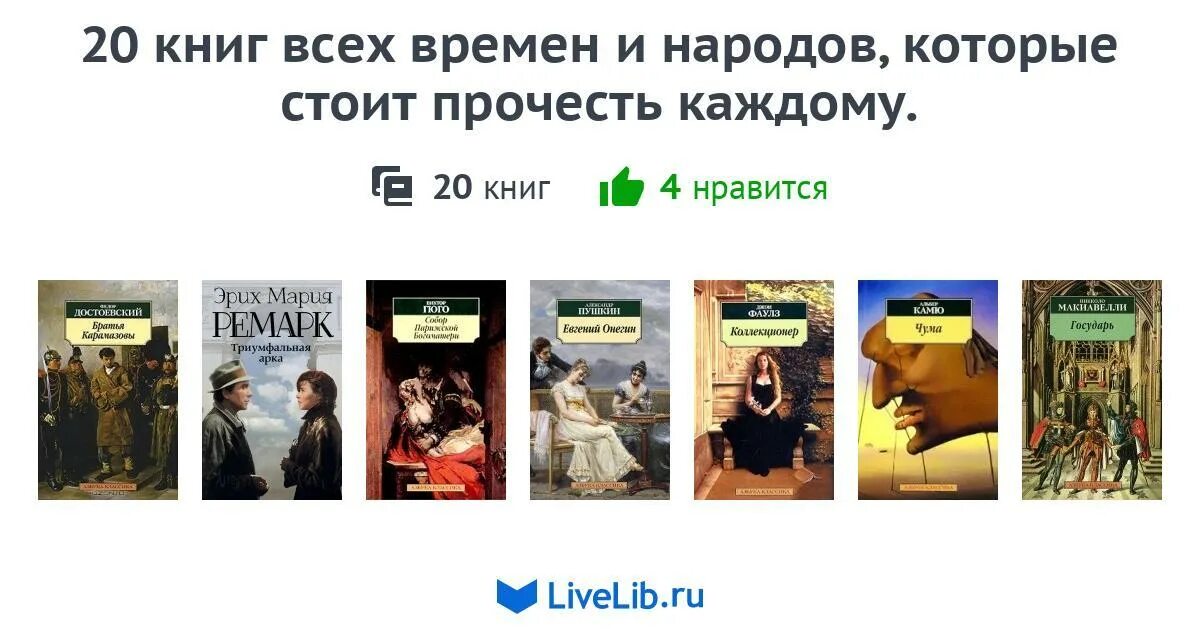 Книги которые стоит прочитать каждому. Топ 100 лучших книг всех времен и народов. Современные книги которые стоит прочитать. Очень хорошие книги которые стоит прочитать. Произведения которые стоит прочитать