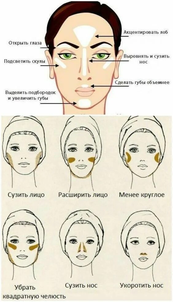 Делается какое лицо