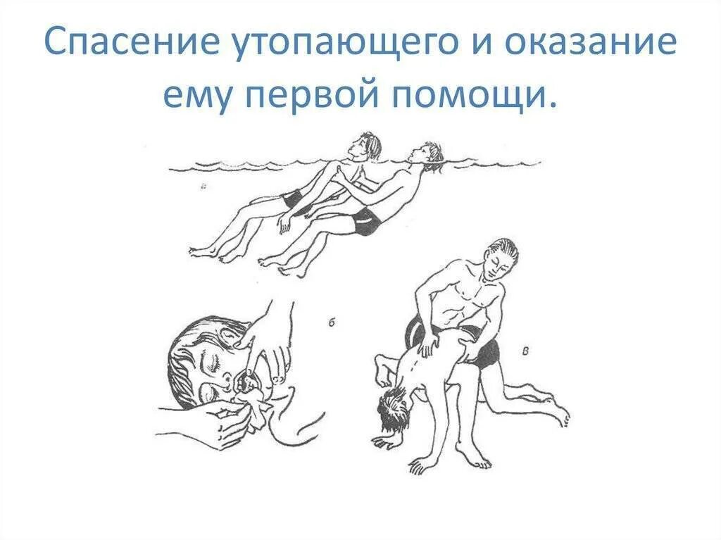 Как спасать утопающего человека. Спасение утопающих. спасение утопающего и оказание первой помощи. спасение утопающего и оказание первой. спасение утопающего первая помощь.