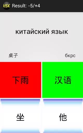 Бкрс имена. HSK китайский язык. Китайский язык HSK 1. Китайские иероглифы HSK 1. HSK 9.