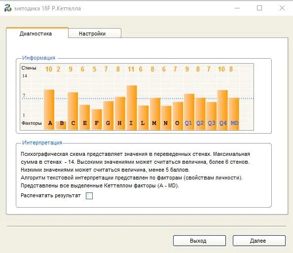 Тест 16 pf. 16-Ти факторный опросник Кеттелла форма а ответы. Ключ к 16 факторному тесту Кеттелла 105 вопросов. Методика многофакторного исследования личности Кеттелла. Личностный 16 PF опросник Кеттелла.