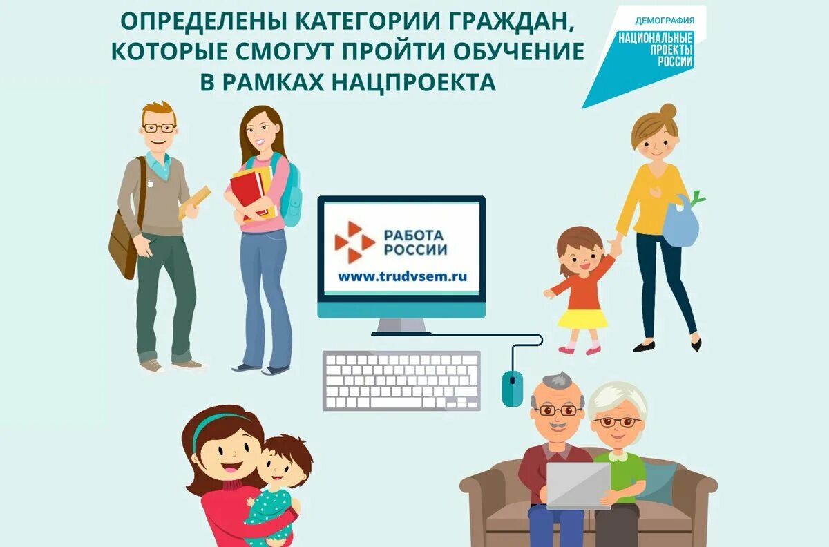 Профессиональное обучение содействие занятости. Обучение в рамках проекта демография. обучение в рамках нацпроекта демография 2025. обучение в рамкахнацпроекту демография в 2025 году. демография национальный проект обучение 2025.