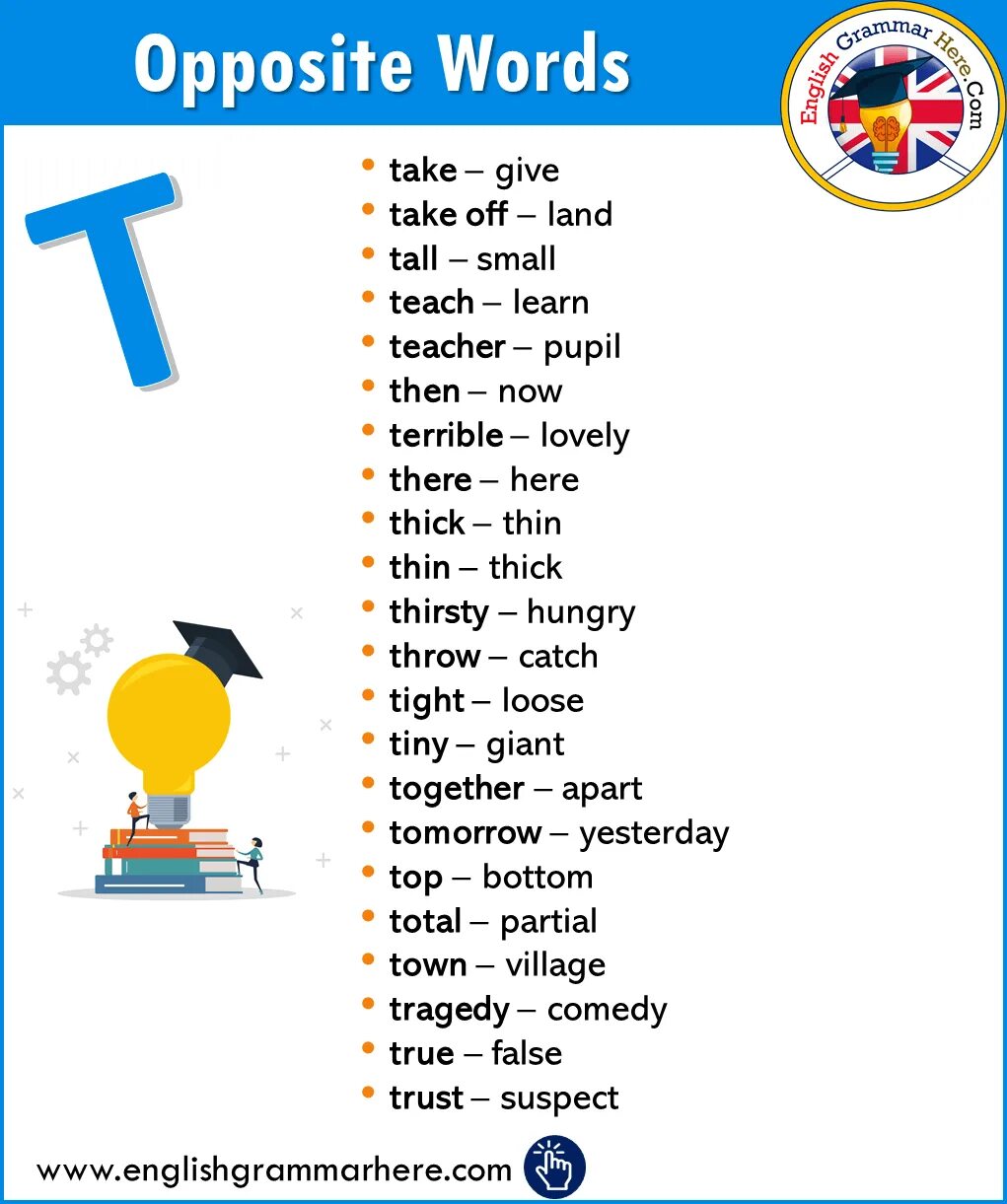 Opposite of each. Opposite. opposite words. terrible антоним на английском. opposite word list.