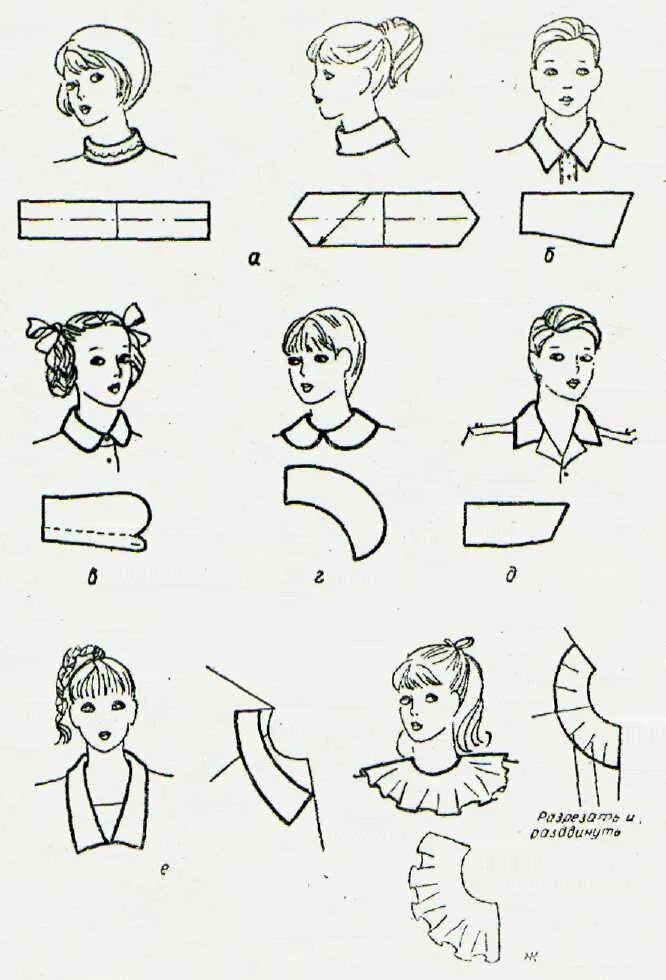 Виды воротников женских. Воротники разной формы. Типы воротничков. Воротники виды. Назовите основные конструктивные формы воротников.
