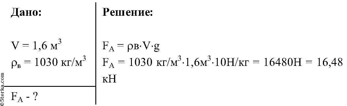 Определите выталкивающую силу действующую на камень объемом 1.6 м3. Определите выталкивающую силу действующую на камень. Определите выталкивающую силу действующую на камень объемом. Определите выталкивающую силу на камень объемом 1.6.