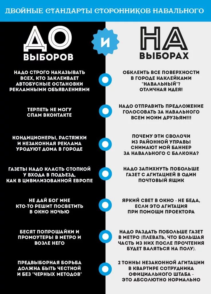 Двойные стандарты. Двойные стандарты запада. Двойные стандарты война. Двойные стандарты демократии. Двойные стандарты украины.