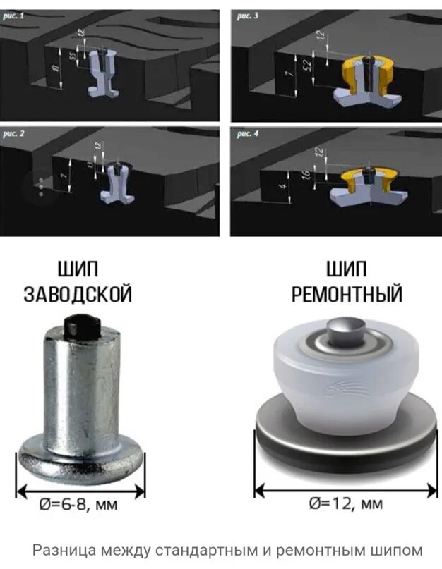 Как узнать размер ремонтного шипа