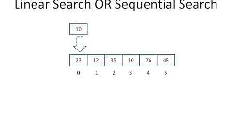Line search