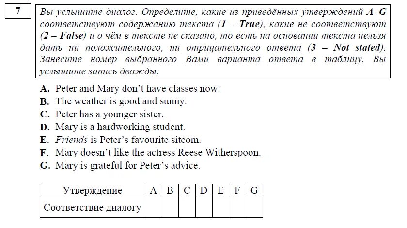 Огэ английский 2022 аудирование. Задания ЕГЭ английский язык 2022. Эссе по английскому языку ЕГЭ 2022 задания. Задание письмо ЕГЭ английский 2022. Сочинение ЕГЭ английский 2022.