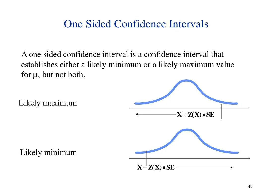 One Sided confidence Interval. Left Sided confidence Interval. Chebyshev's Theorem. One-Sided tolerance Interval. First side
