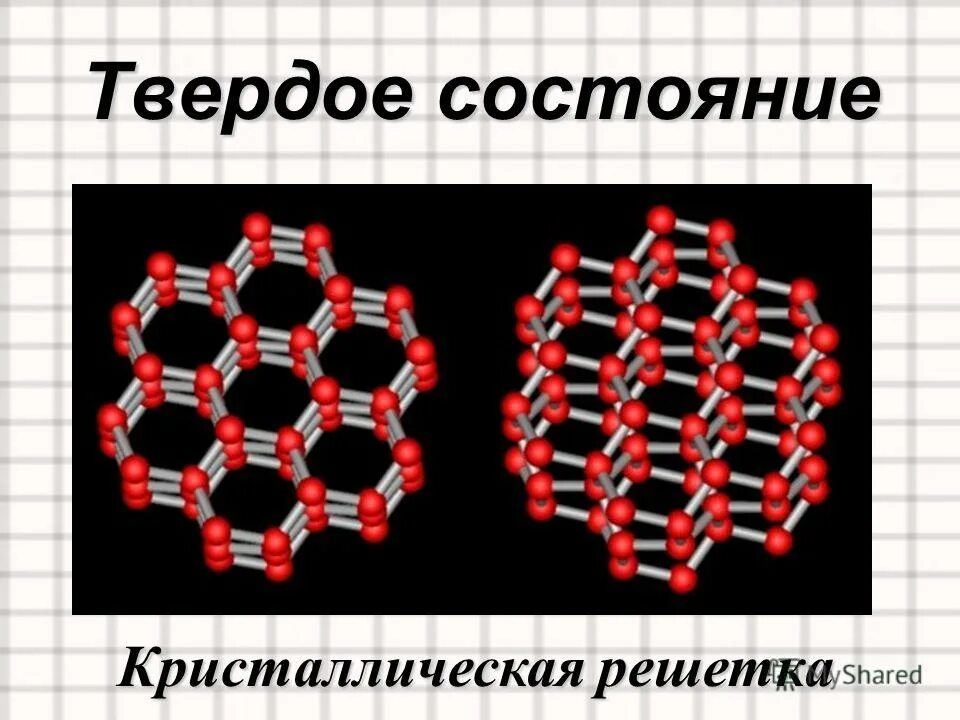 твердое агрегатное состояние кристаллическая решетка. кристаллическая решетка воды в твердом состоянии. гексагональная плотноупакованная кристаллическая решетка. форма кристалла молекулярной кристаллической решетки. агрегатные состояния кристаллических решеток.