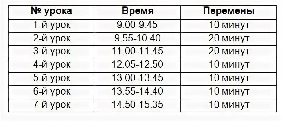 Расписание уроков по 35 минут