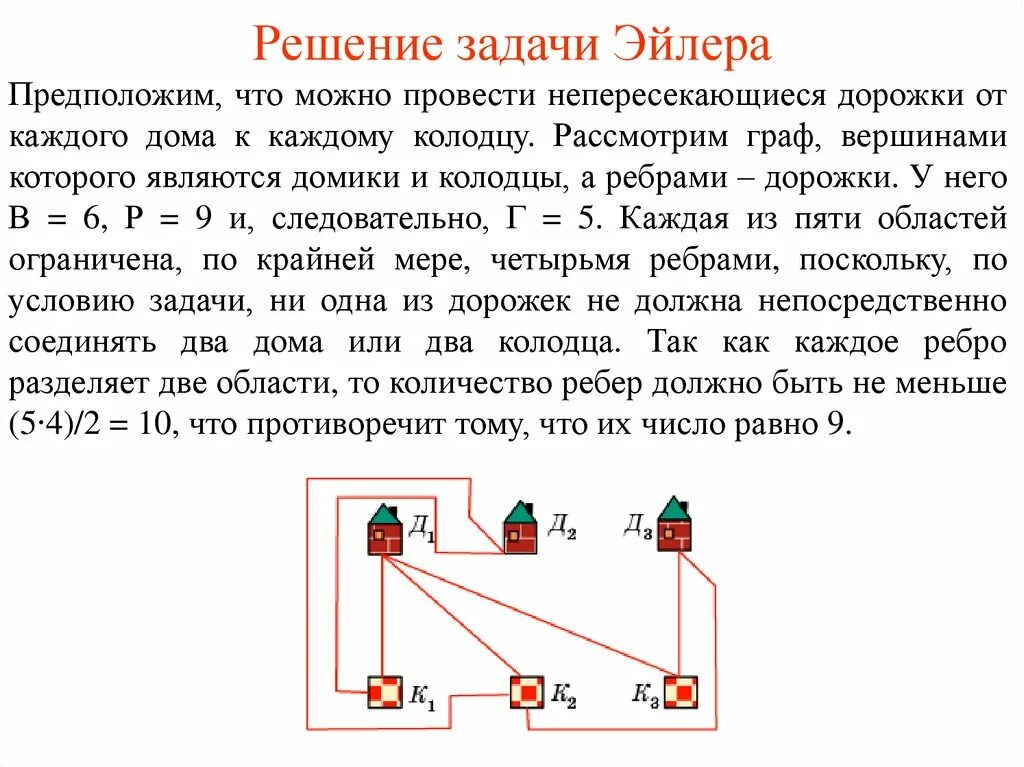 Решить проблему соседями. Решение задачи Эйлера домики и колодцы. Домики и колодцы задача решение. Задача о трех домах и трех колодцах. Задача о трех колодцах решение.