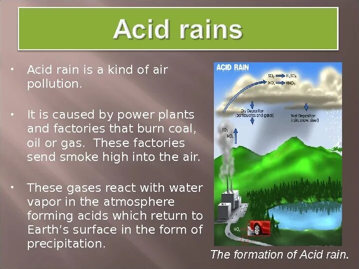 Английский 7 класс стр 77 acid rain. Что такое кислотный дождь на английском. Решение проблемы кислотных дождей на английском языке. Решение проблемы с кислотными дождями на английском. Презентации кислотный дождь на английском.