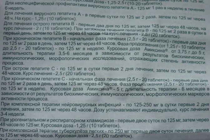 Флогардин противовирусное. Амиксин способ применения и дозы. Тилорам противовирусное инструкция. Лавомакс инструкция по применению таблетки взрослым инструкция. Тилорам таблетки инструкция.
