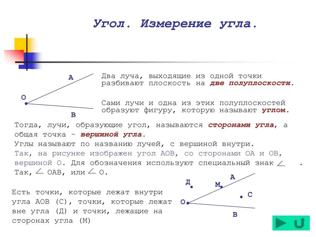 Два луча выходящие из одной точки называется. Два луча выходящие из одной точки называется