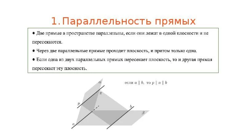 Признак параллельных прямых 10 класс. Параллельность двух прямых в пространстве. Признак параллельности прямых в пространстве. Две параллельные прямые в пространстве. Основной прямой признак