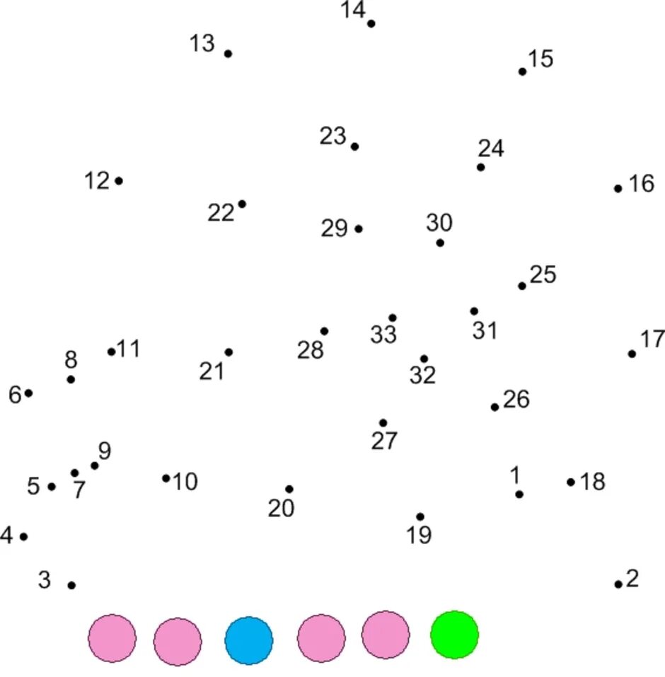Соедини точки по коду 2 класс. Соедини числа от 1 до 20. Соединить точки по цифрам. Рисование соединить по цифрам. Рисование по точкам с цифрами.