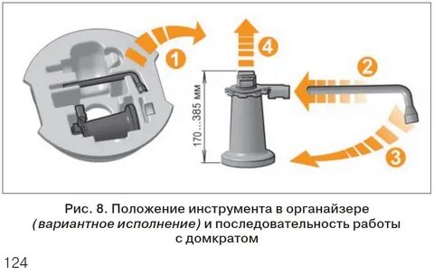 Инструмент положение