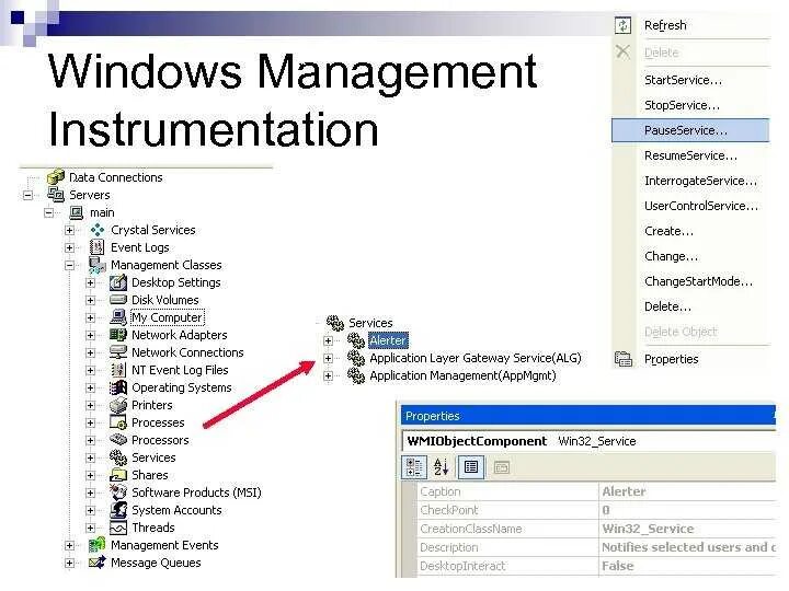 Инструментарий управления windows. Windows management instrumentation. Инструментарий wmi. Инструментарий управления windows в виндовс 7. Инструментарий wmi.