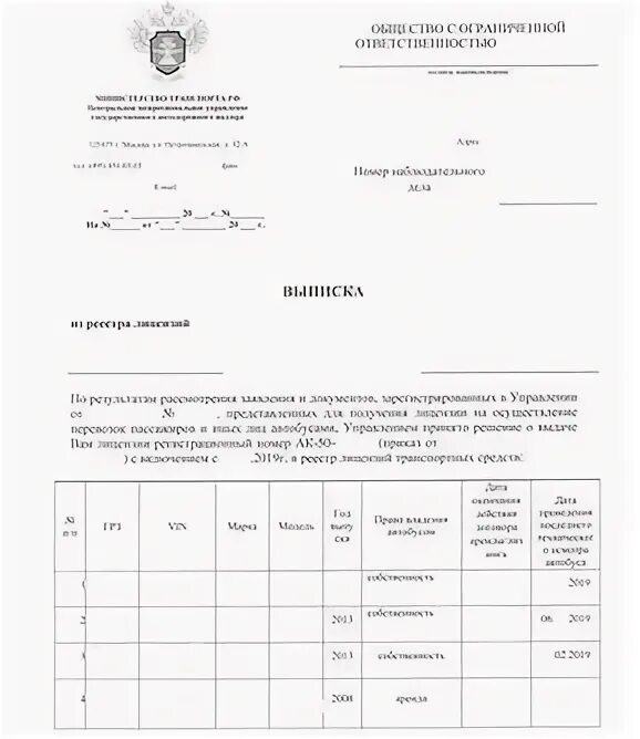 Как получить выписку из реестра тс. Как получить выписку из реестра тс