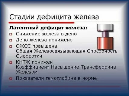 Расчет насыщения трансферрина железом